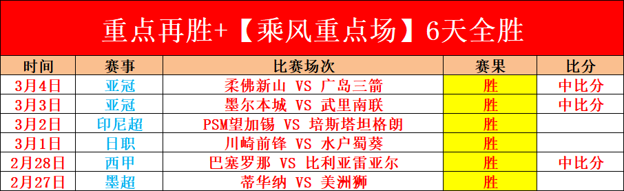 曼联转会传,官方辟谣拉,莫斯求购传,网球即时比分,网球赛事比分,网球比赛数据,网球赛事资讯,网球平台