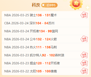 唐斯锡伯杜,风趣点评,转变显著,网球即时比分,网球赛事比分,网球比赛数据,网球赛事资讯,网球平台