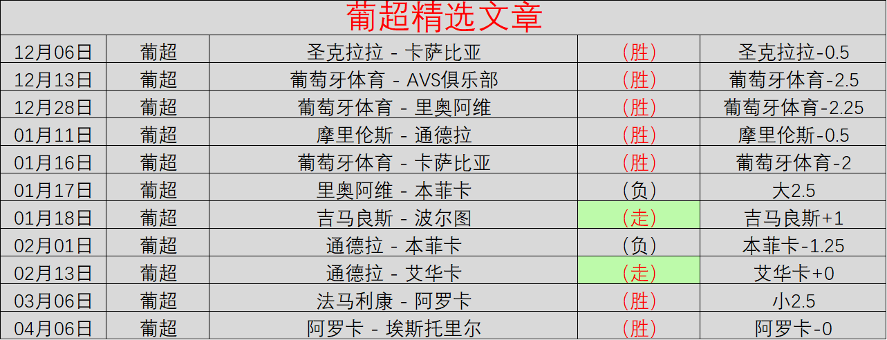 澳方报道中,国舰艇演习,夸大其词,网球即时比分,网球赛事比分,网球比赛数据,网球赛事资讯,网球平台