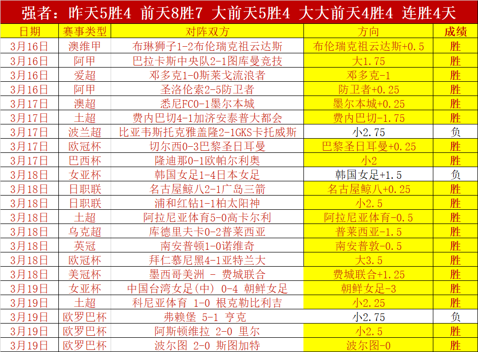 阿森纳高层,谈俱乐部,如蟒蛇般,网球即时比分,网球赛事比分,网球比赛数据,网球赛事资讯,网球平台