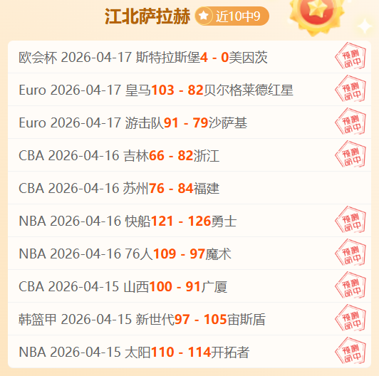 一线队年薪,最低归属亚,马尔,网球即时比分,网球赛事比分,网球比赛数据,网球赛事资讯,网球平台