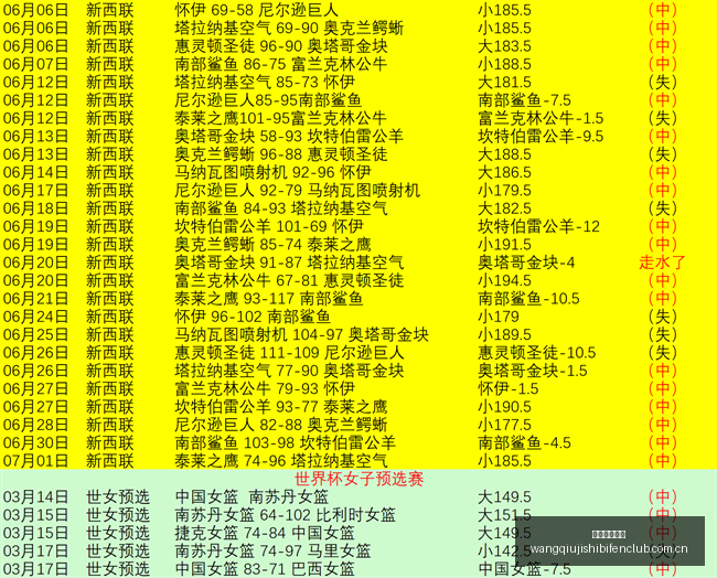 裁判视角,郑铮犯规行,为判定,网球即时比分,网球赛事比分,网球比赛数据,网球赛事资讯,网球平台