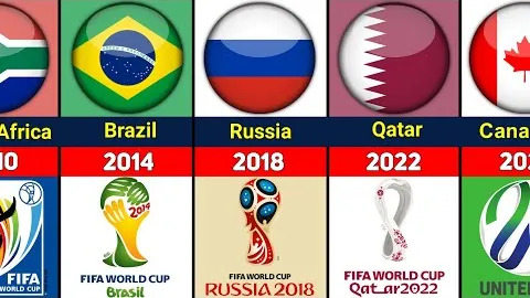 2025世冠杯抽签日程公布：梅西幸运抽中 迈巴内直面内马尔
