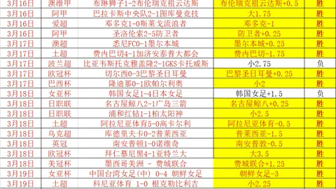 阿森纳高层谈俱乐部：如蟒蛇般，能力受尊敬